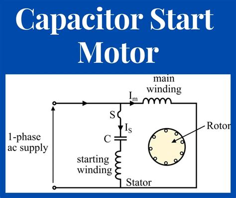 capacitor motor Archives - Electrical Volt