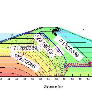 Cross Section Of Kongele Dam The Scale 1 400 After Ministry Of Water