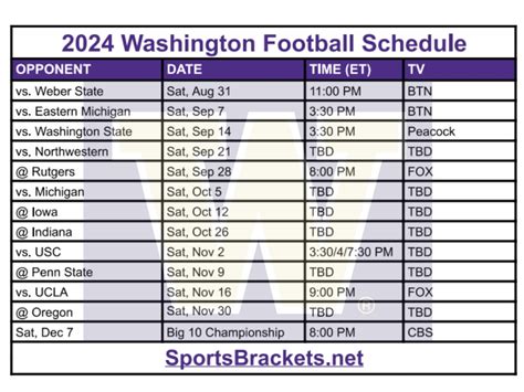 Printable Usc Football Schedule Matchups And Tv Broadcast