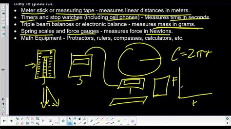 Creating An Experiment Procedure Youtube