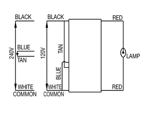 Additional Ballast Wiring Diagrams - HPS ballasts