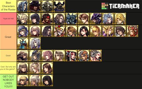 DISSIDIA FINAL FANTASY NT Tier List Community Rankings TierMaker