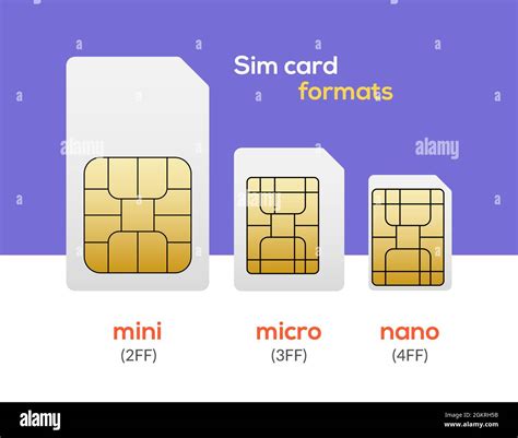 Micro sim card - greedashboard