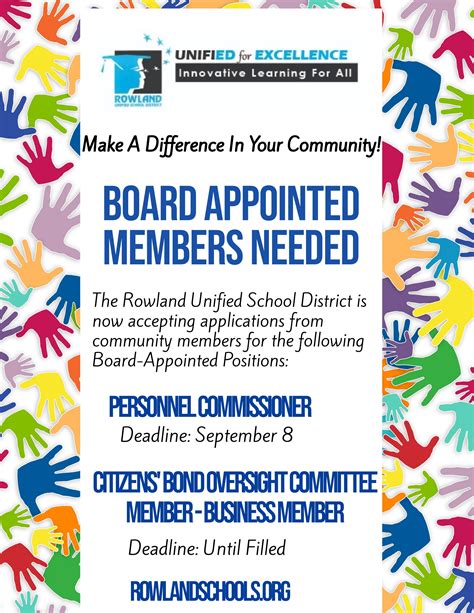 Seeking Community Members To Apply Now For Board Appointed Position Openings Rowland Adult And