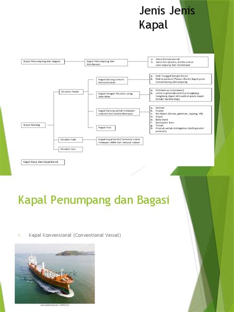 Jenis Jenis Kapal Pdf