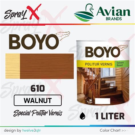 Jual Avian Boyo Politur Vernis Solvent Based Walnut Kg Pelitur