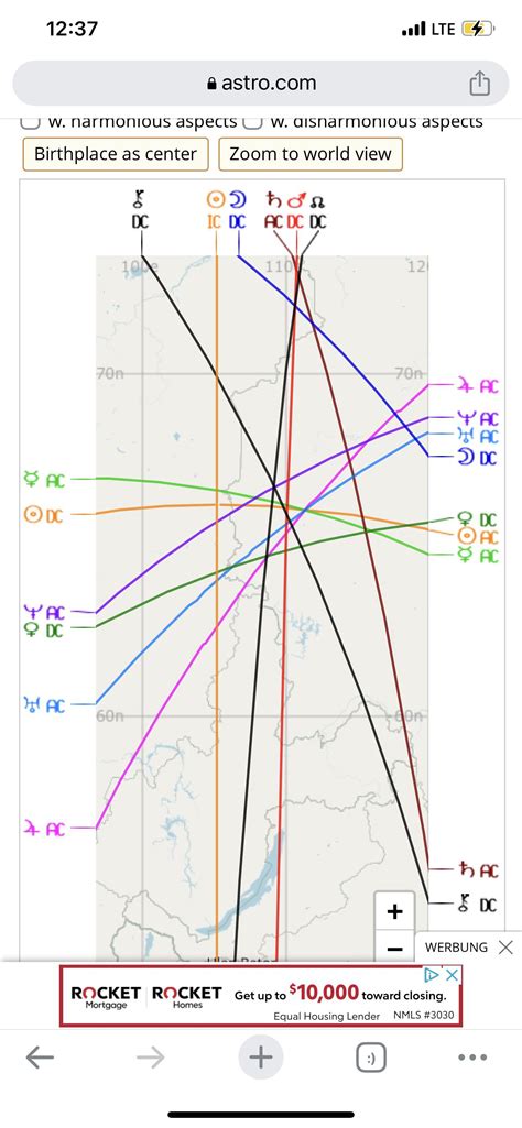 Lines converging in astrocartography : r/Advancedastrology