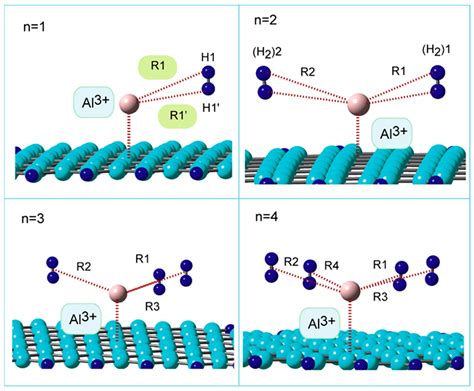 Aluminum-Doping Effects on the Electronic States of Graphene Nanoflake