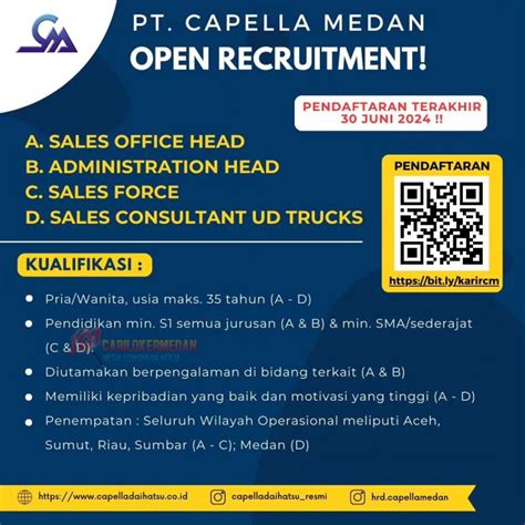 Loker Tamatan Sma Smk S Di Pt Capella Medan Juni