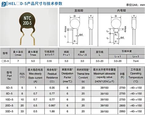 5d 9热敏电阻ntc负温度系数型 科雅电子 电子发烧友网