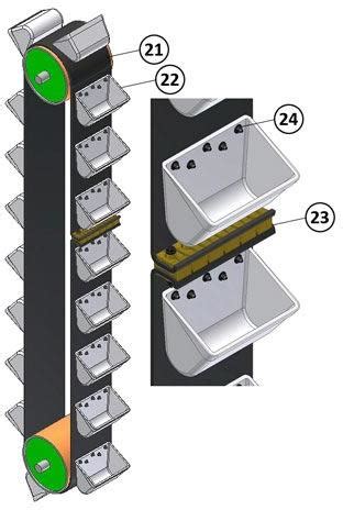 Bucket Elevator Belts,Bucket Elevator Belts Manufacturer,Bucket Elevator Belts Exporters