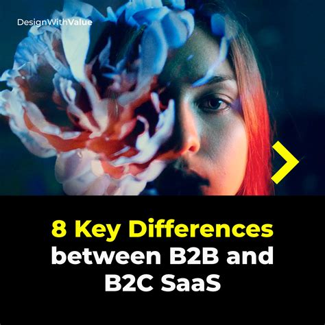 B2B and B2C SaaS. The Differences.