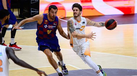 Baskonia Barcelona Horario Tv Y D Nde Ver Online La Supercopa De