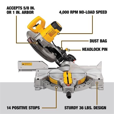 Dewalt Amps In Corded Compound Miter Saw Compound Mitre Saw