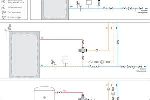 Thermomischer Tab Das Fachmedium Der TGA Branche