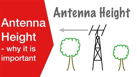 Antenna Height Why It Is Important What Are The Benefits Youtube