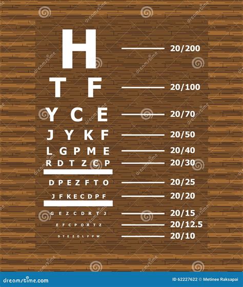 Eyesight Test Chart Stock Illustration Illustration Of Clinic