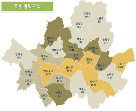 서울 지구단위계획수립기준 전면 개정