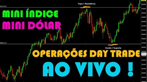 Day Trade Ao Vivo Operações Day Trade Mini Índice Mini Dólar YouTube