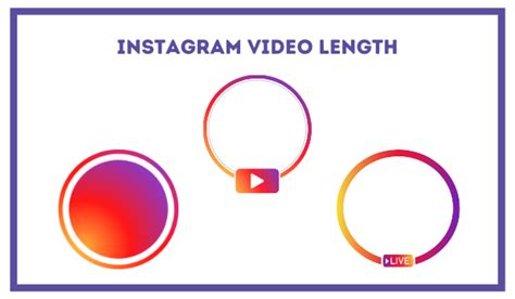 How Long Do Instagram Stories Last Brandmentions Wiki