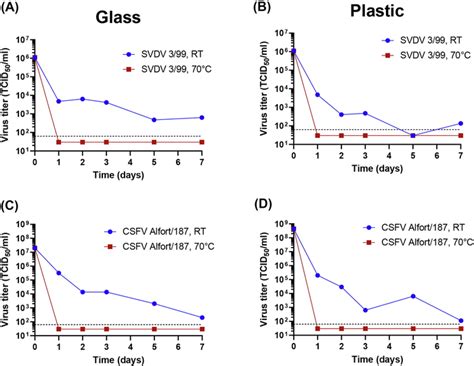 Figure 2 [image] Eurekalert Science News Releases