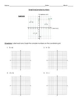 Graphing Complex Numbers by Surviving Secondary Mathematics Teacher Edition