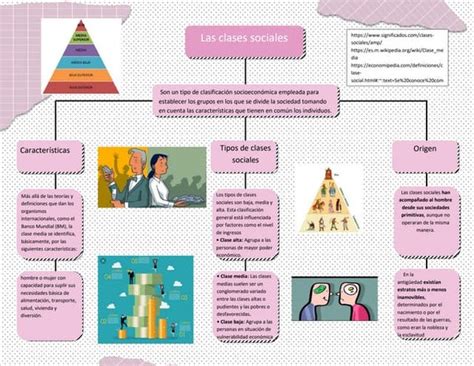 Clases Sociales Ppt