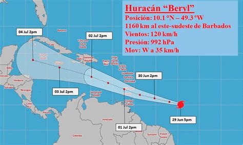 Huracán Beryl Se Aproxima A Las Antillas Menores • Trabajadores