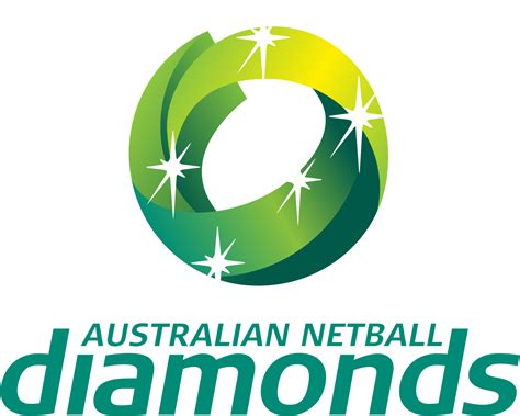 Netball Logos