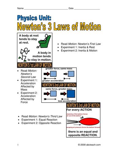 Newtons 3 Laws Of Motion Teaching Resources