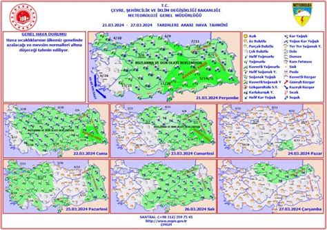 Meteoroloji den 16 ile kuvvetli yağış uyarısı Sağanak ve kar yağışına