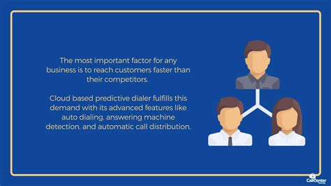 Industries That Can Benefit From Predictive Dialers Ppt