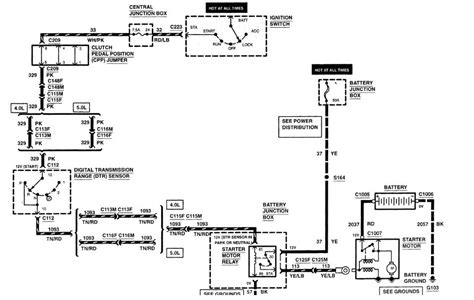 1997 Ford Explorer Eddie Bauer Fuse Diagram Diagram Waktu