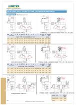 51401 Rotex Automation Limited PDF Catalogs Technical