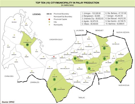 Local Economy Pangasinan Provincial Planning And Development Office