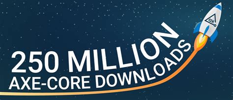 Deque’s Axe-Core Surpasses 250 Million Downloads | Deque