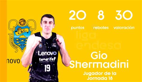 El Aurinegro Gio Shermadini MVP De La Jornada 18 De La Liga Endesa