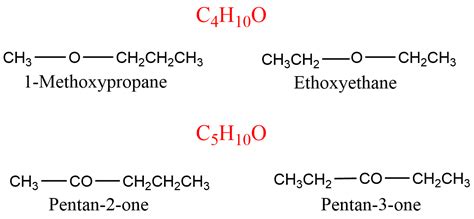 Isomerism In Organic Compounds Chemistry Notes