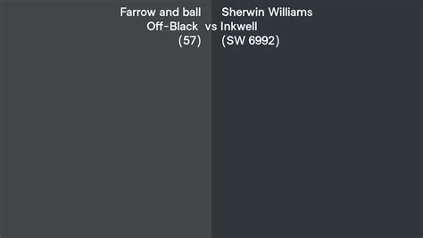 Farrow And Ball Off Black 57 Vs Sherwin Williams Inkwell Sw 6992