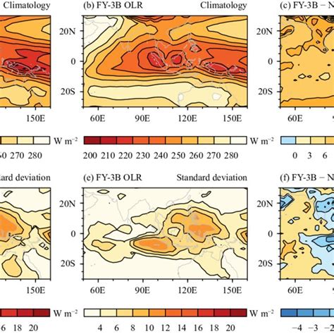 Climatology Of Annual Mean Olr W M In A Noaa And B Fy B