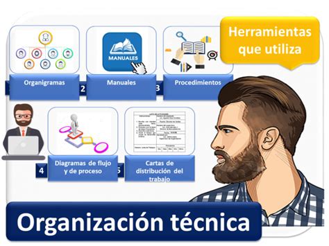 Organizaci N T Cnica Economipedia