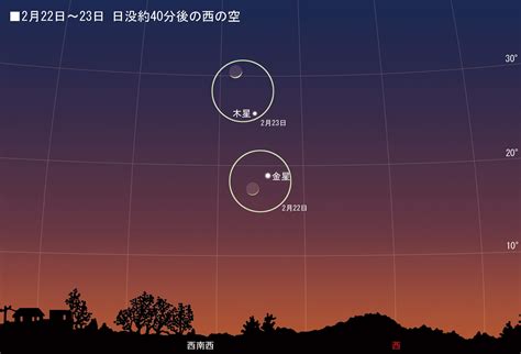 夕方の西の空に注目！：達人に訊け！：中日新聞web