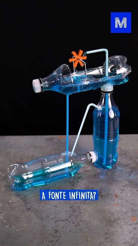 Ideias De Experimentos Para Feira De Ciencias - A FONTE INFINITA? | Ideias para a feira de ciências, Laboratórios de ...