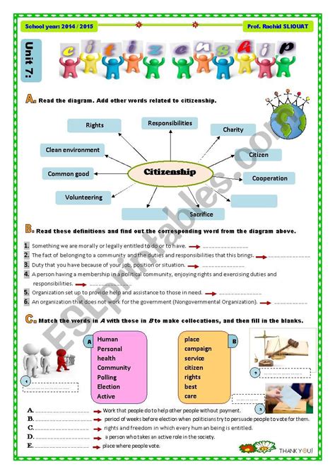 Citizenship In The Community Worksheet 2022