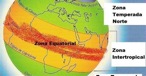 CIENCIAS SOCIALES 5ºEP COMENZAMOS EL TEMA 2 EL CLIMA