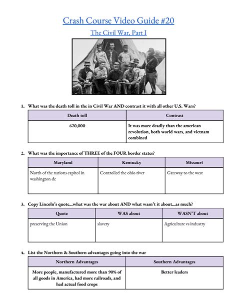 F Crash Course Video Guide 20 The Civil War Part I Crash Course