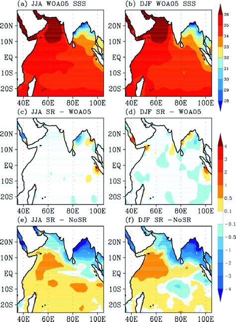 Sea Surface Salinity Psu Averaged For Left Jja And Right Djf