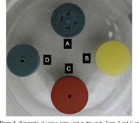 Figure 1 From Septum Bleed During Gc Ms Analysis Utility Of Septa Of Various Makes Semantic