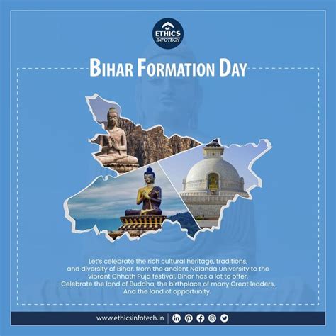 Bihar Formation Day | Bihar, Culture, Heritage