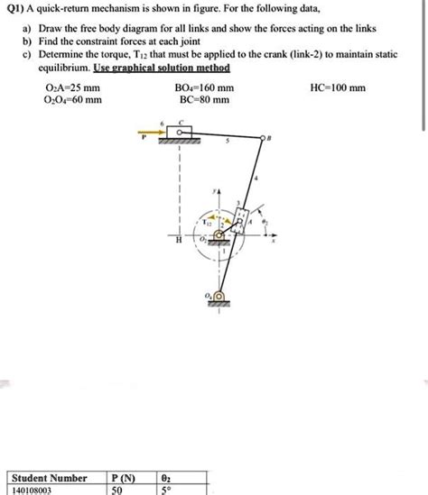 Solved Q A Quick Return Mechanism Is Shown In Figure For The